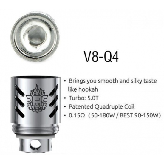Smok TFV8 Baby - Q4 Coil 0.15Ω (Single Coil)